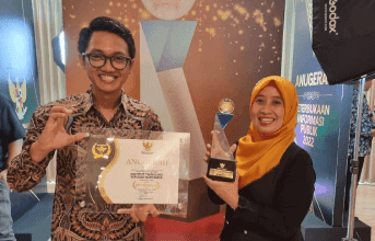 Kompetisi Pengelolaan Pengaduan Pelayanan Publik